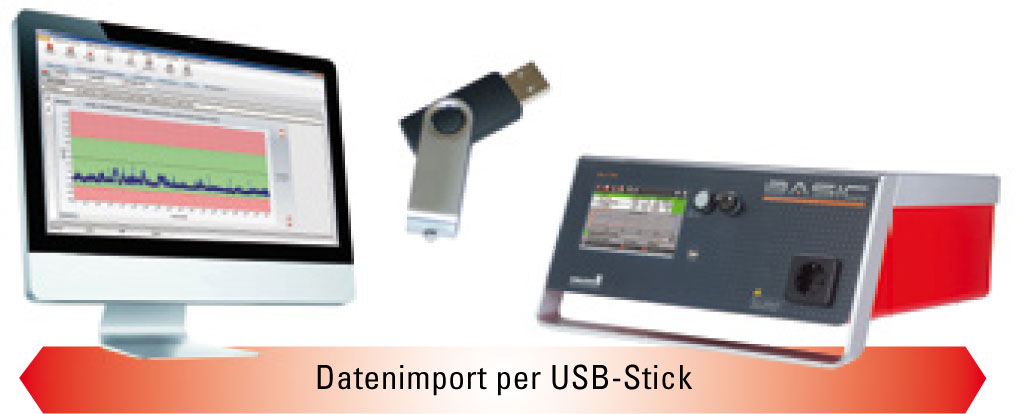 Datenimport per USB-Stick | Offline-Betrieb