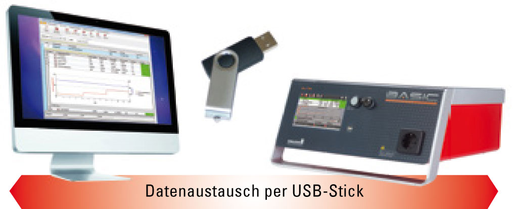 Datenaustausch per USB-Stick | Offline-Betrieb